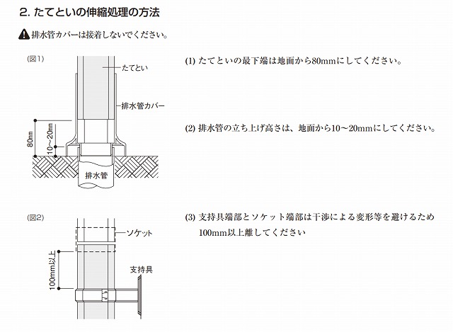 北側斜線制限の場合は樋先が対象ですよ!