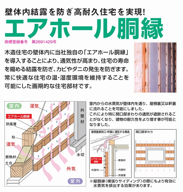 サイディングの縦張り施工の下地は要注意！