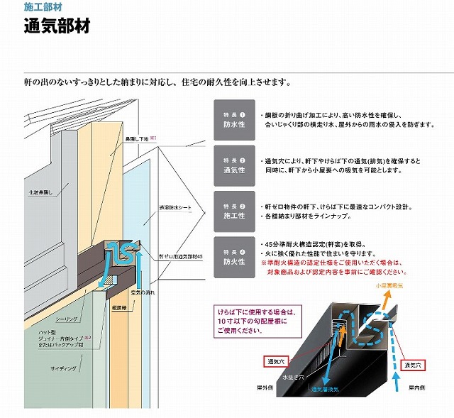外壁サイディング 通気胴縁 18mm 木造 窯業系サイディングの標準施工