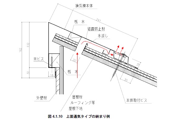 片流れ屋根の棟換気として 片流れ屋根の棟換気として