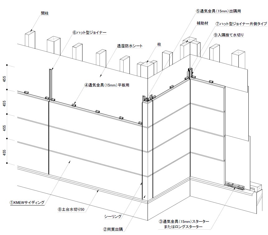 外壁サイディング通気金具工法の補足として