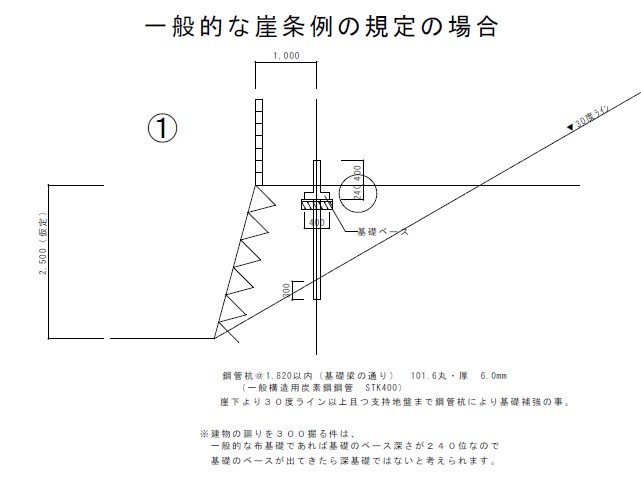 垢ぬけた内観パース作成の為に練習有るのみ!