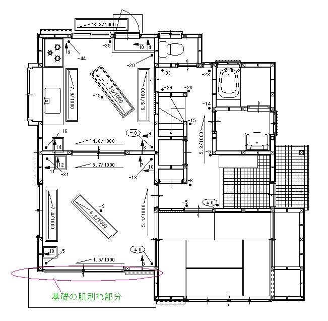 不適合事例17 基礎肌別れとして