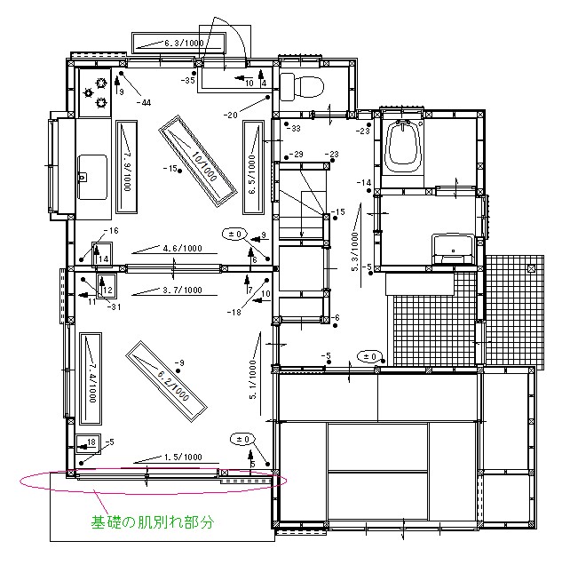 不適合事例17　基礎肌別れとして