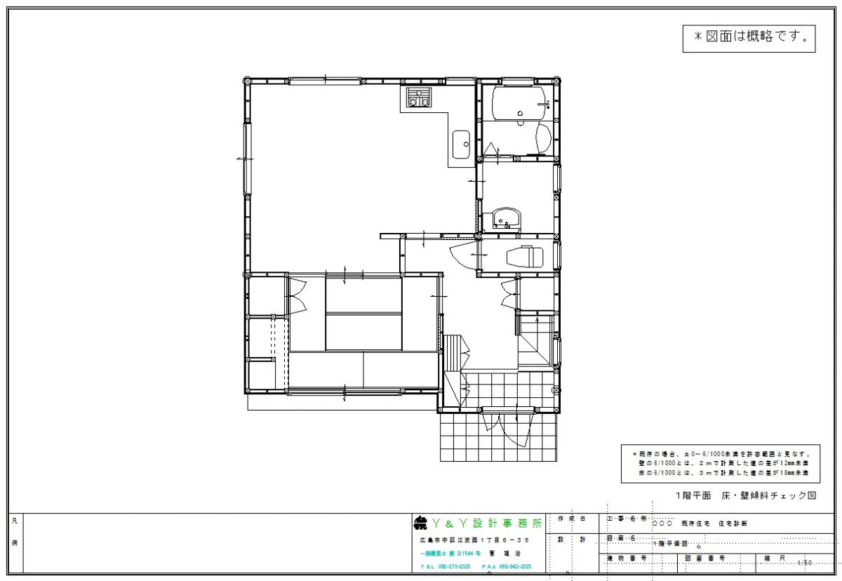 住宅診断（ホームインスペクション）に向けての準備作業　広島