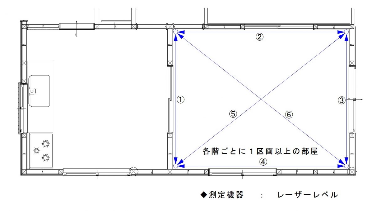 既存住宅瑕疵保険加入の為の床の傾斜測定（Ｂ社）　広島県