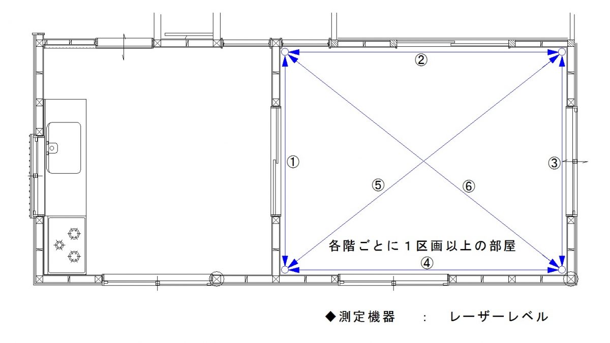 既存住宅瑕疵保険加入の為の床の傾斜測定(B社) 広島県