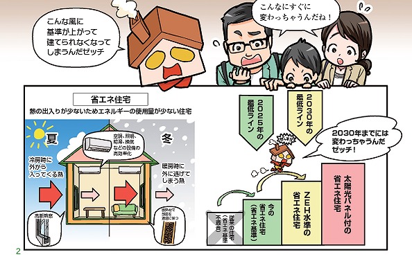 家選びの基準が変わりますよ!