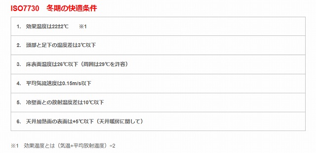 新築分譲住宅なのに何故足元が冷たいのか？