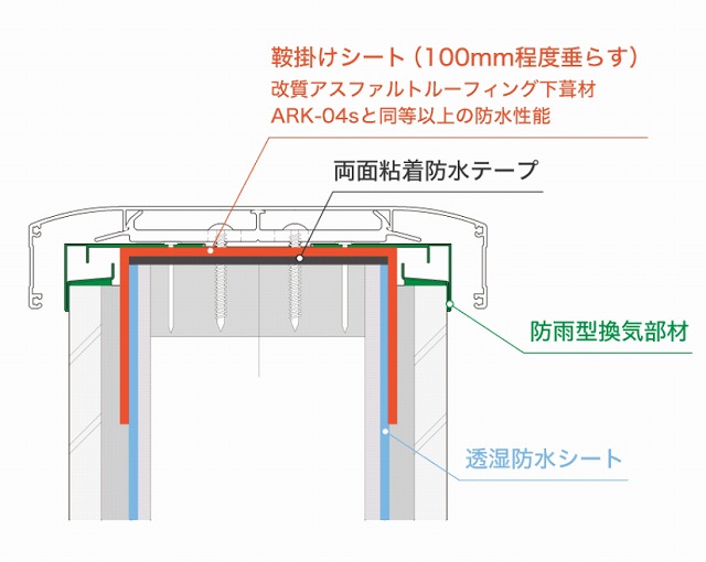 瑕疵保険が降りる降りないは保険法人次第?
