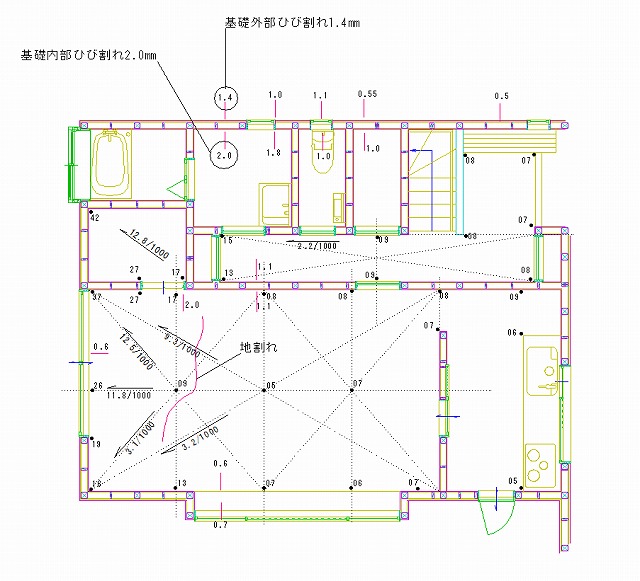 敷地境界線に低い法面が有る場合は要注意！