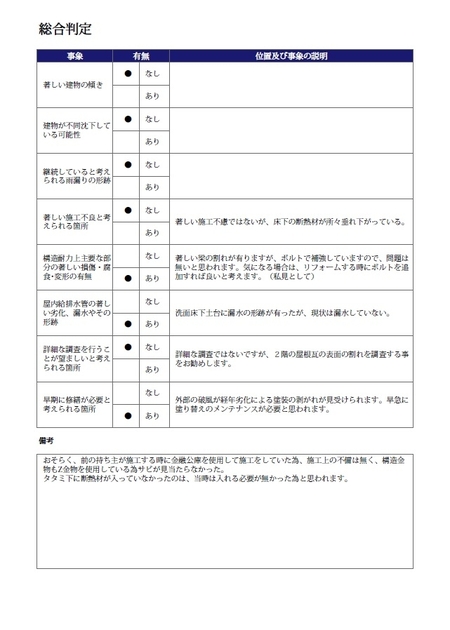 亀崎　住宅診断