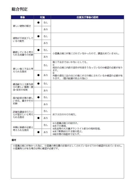 大引に大量のカビが発生