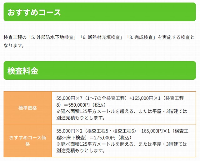 注文住宅で「泣き寝入り」しない為には！