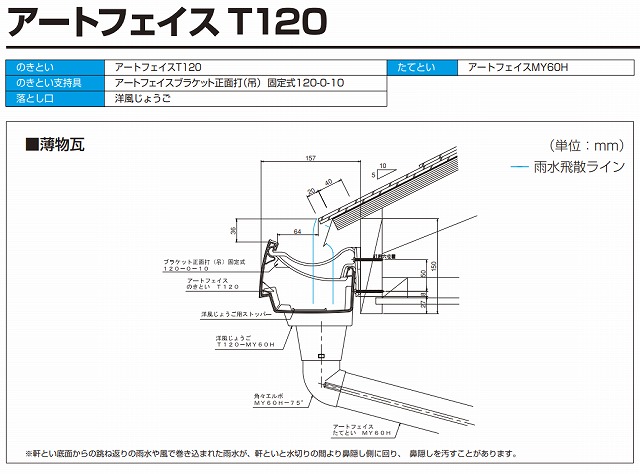 北側斜線制限は軒樋の品番決めは必須ですよ!