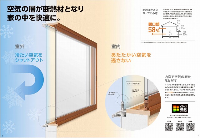補助金で内窓を設置する時の注意事項として!