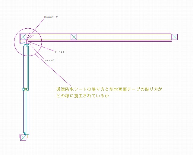 雨漏りを防ぐ為には、外部防水下地検査は必須ですよ!