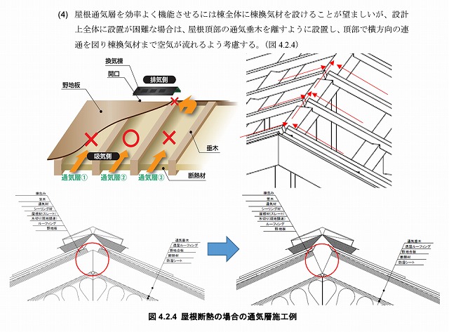 屋根断熱の場合は棟換気部材設置方法に要注意!
