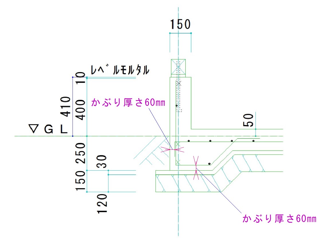 工務店との関係を悪化させない為には!