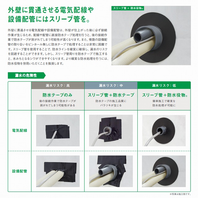 小さな工務店でも施工精度は一級品?