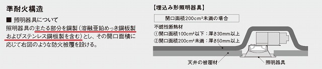 準耐火構造のダウンライト設置は要注意!
