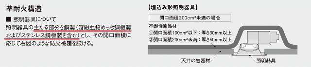 準耐火構造のダウンライト設置は要注意！