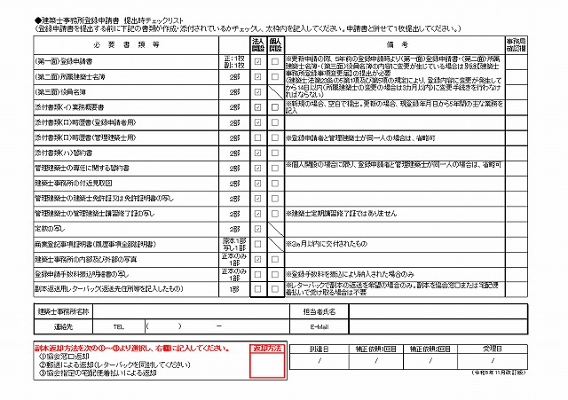 少し厄介な建築士事務所登録更新申請!