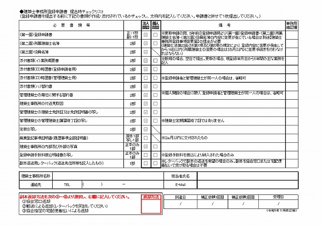 少し厄介な建築士事務所登録更新申請！