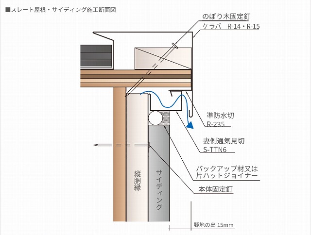 妻側の外壁通気金物の品番は必ず確認の事！