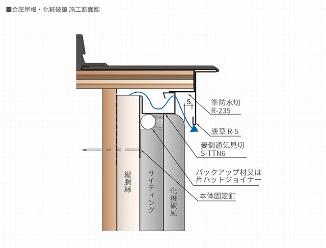 耐久性能を維持する為には?