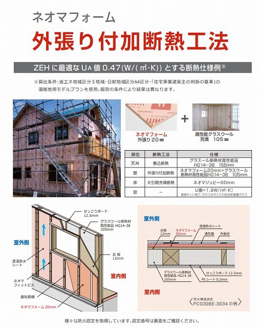 フェノールフォーム断熱材として