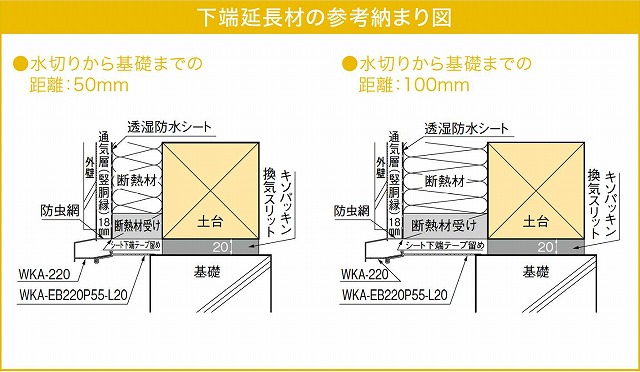 初めて付加断熱工法に挑戦する注意点として!
