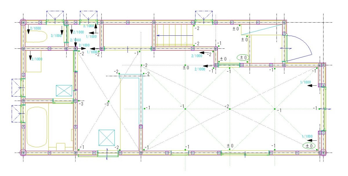 何故、1/50の平面図を作成するのか？