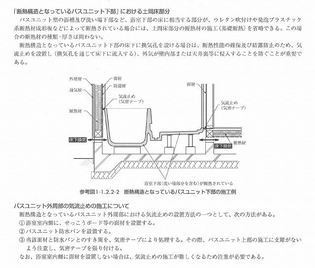 ユニットバス下部断熱施工のもやもやとして！