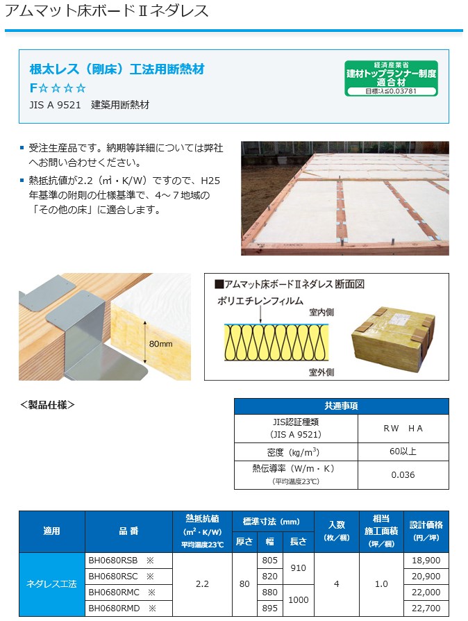 外気に接する床断熱材として