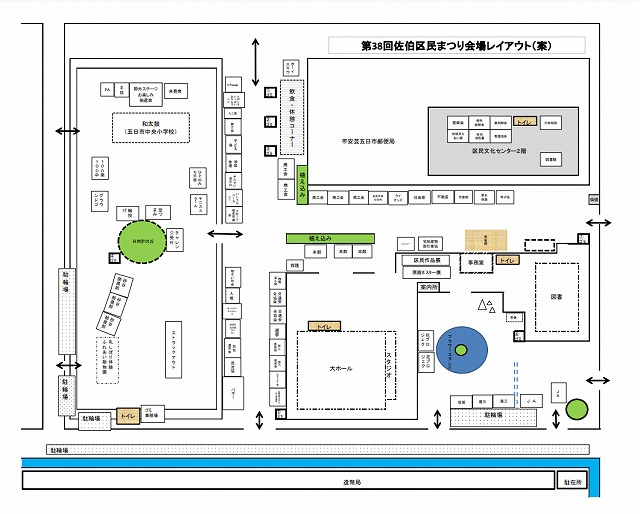 住宅診断を依頼する目的をハッキリと!