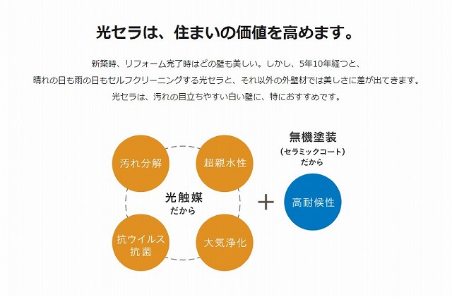 光触媒を利用した外壁として