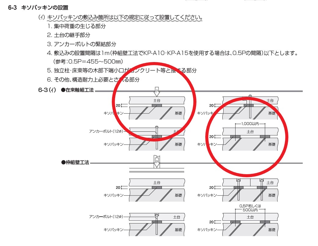 基礎パッキンの施工不良として