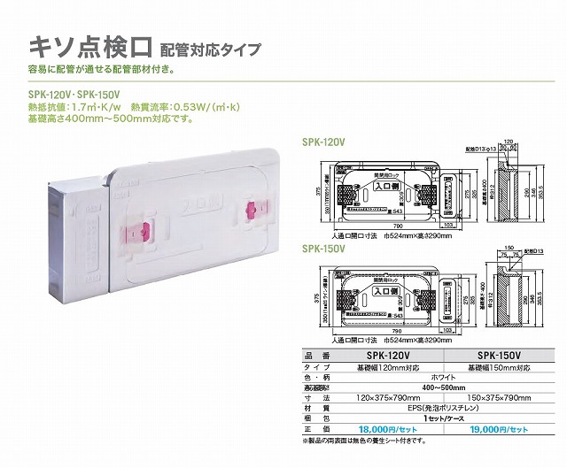 注文住宅を建てている工務店がこれだからね!
