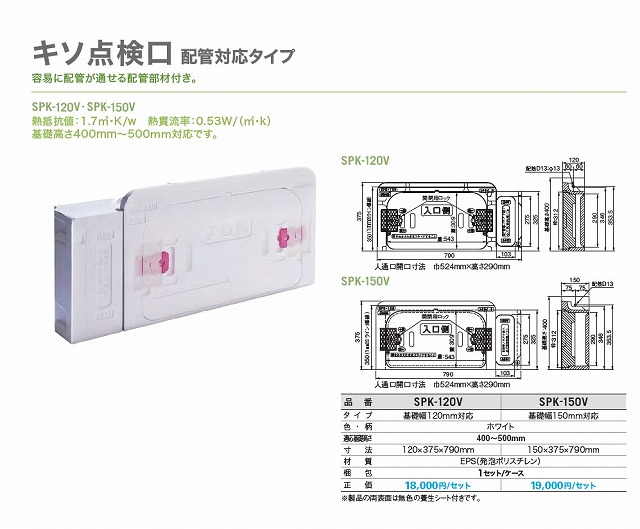 注文住宅を建てている工務店がこれだからね！