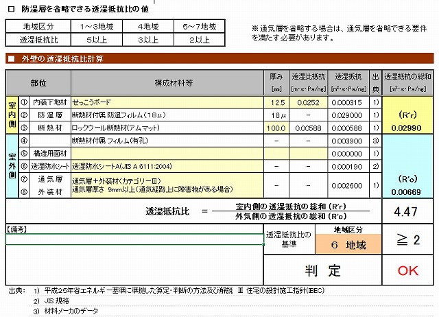 外壁通気の省略要件がクリア出来るのか?