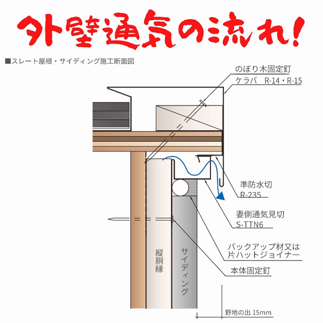 ケラバ側の外壁通気見切り金物は要設置です！