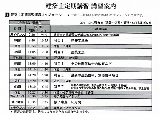 マスク無しの建築士定期講習は爽快でした！