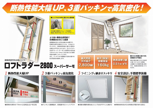 小屋裏をプラスアルファの空間にしませんか!