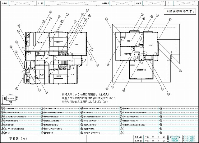 住宅診断の走り当時が懐かしいような?
