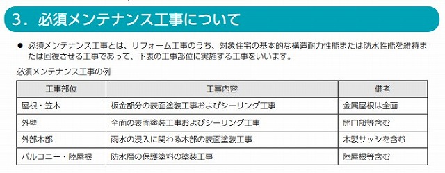 延長かし保証保険に不同沈下の保証特約は?