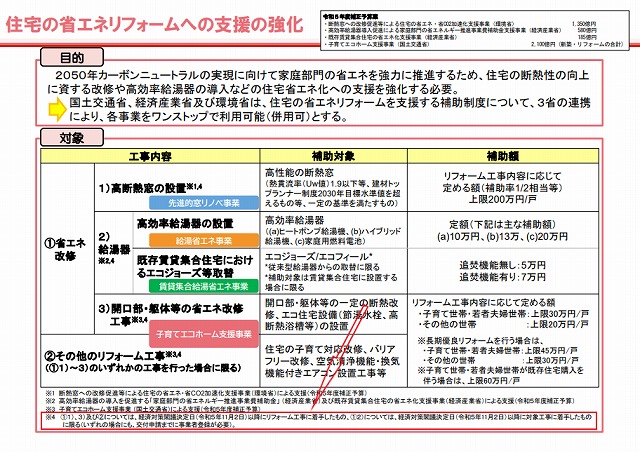 住宅省エネ２０２４キャンペーンとして！