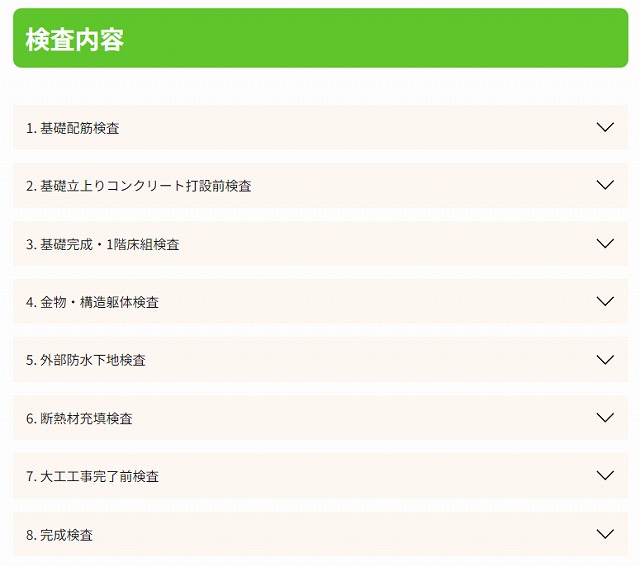 注文住宅を建てるならば工事途中検査は必須!