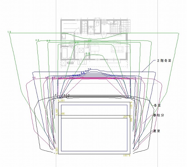 計画している住宅の等時間日影図を検討して見ませんか?