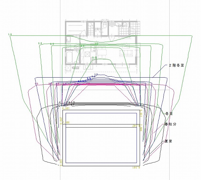 計画している住宅の等時間日影図を検討して見ませんか？